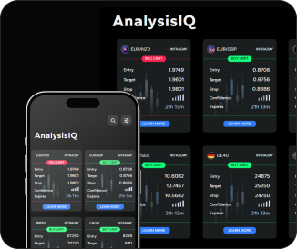لماذا تختار أدوات Acuity Trading؟