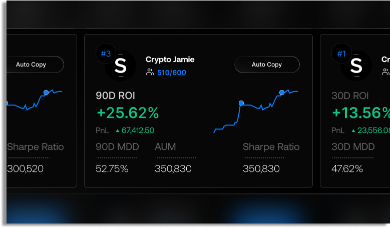 تداول باستراتيجية، لا بالتخمين