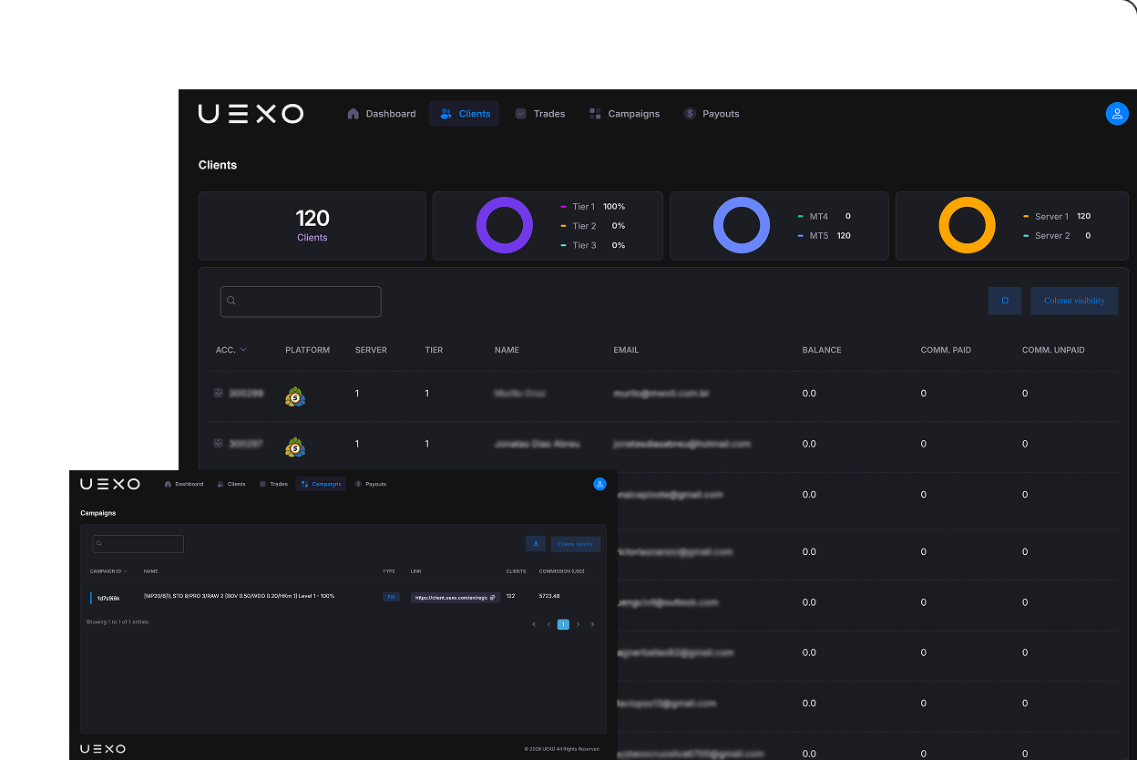 Marketing & Growth Support