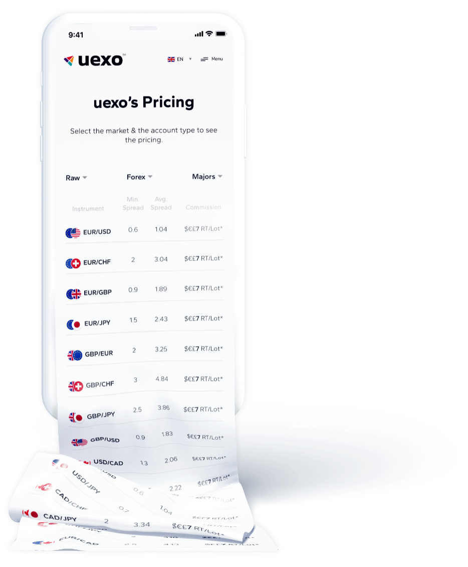 uexo’s Pricing