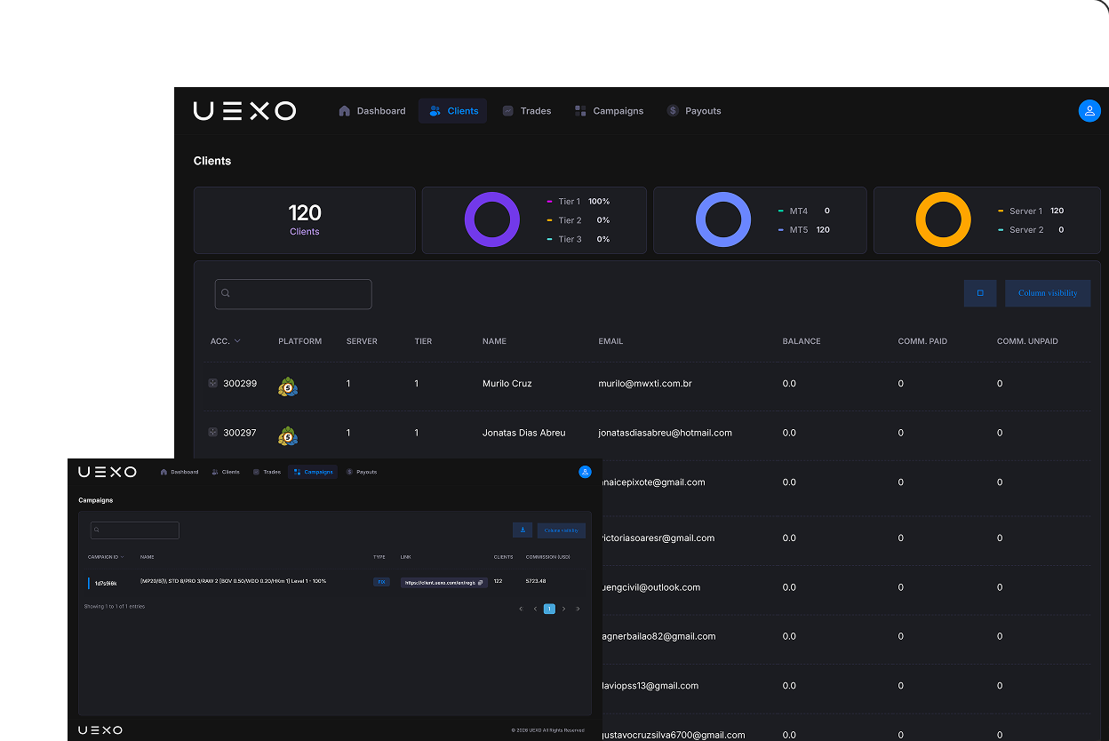 Marketing & Growth Support