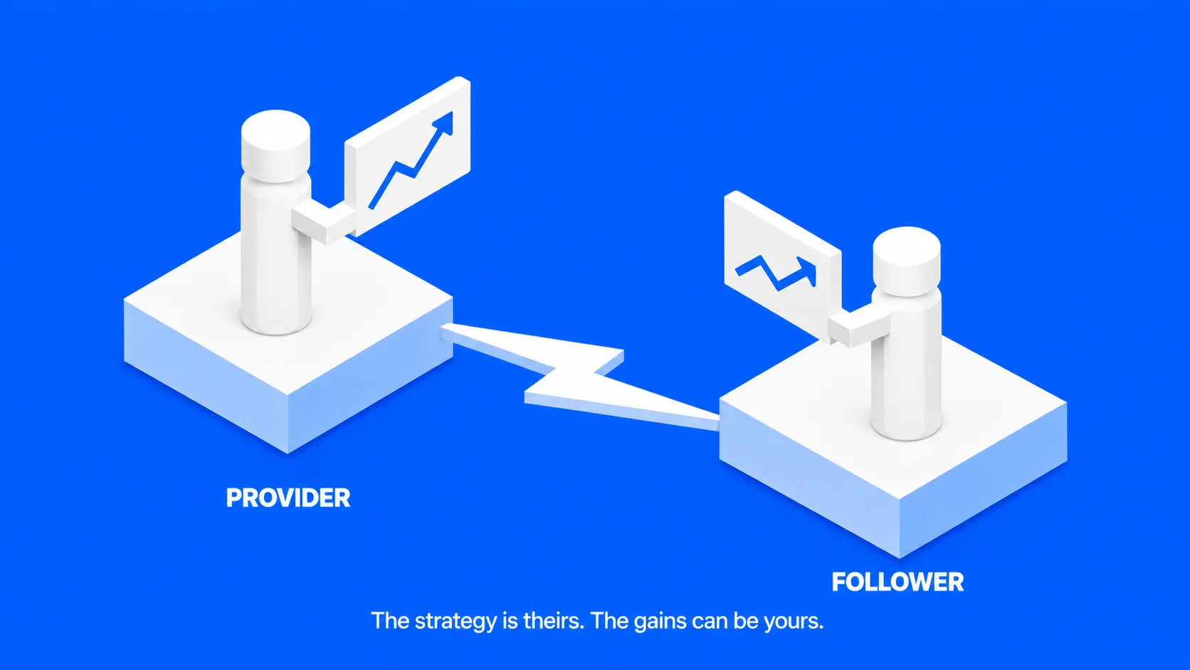 Copy Trading Explained: How Uexo Makes Social Trading Simple