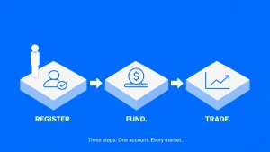 Open Trading Account2