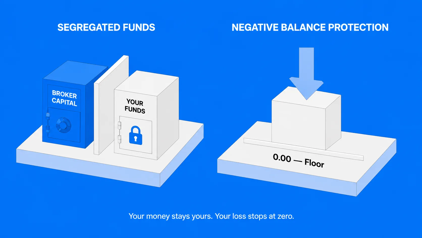 how-to-choose-broker0