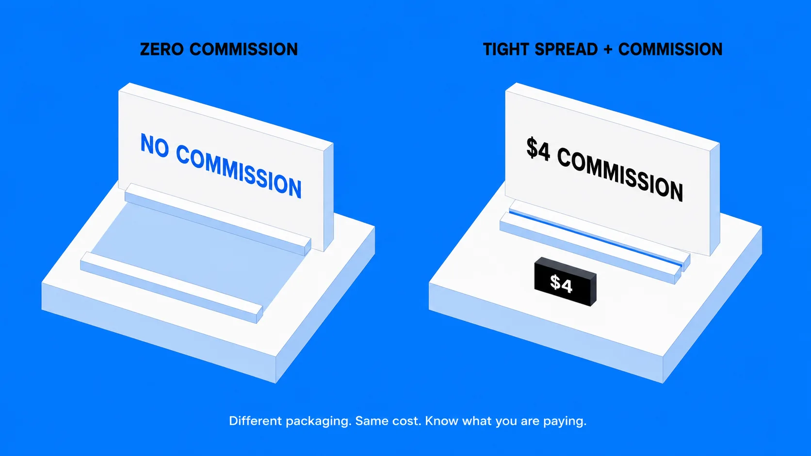 how-to-choose-broker4