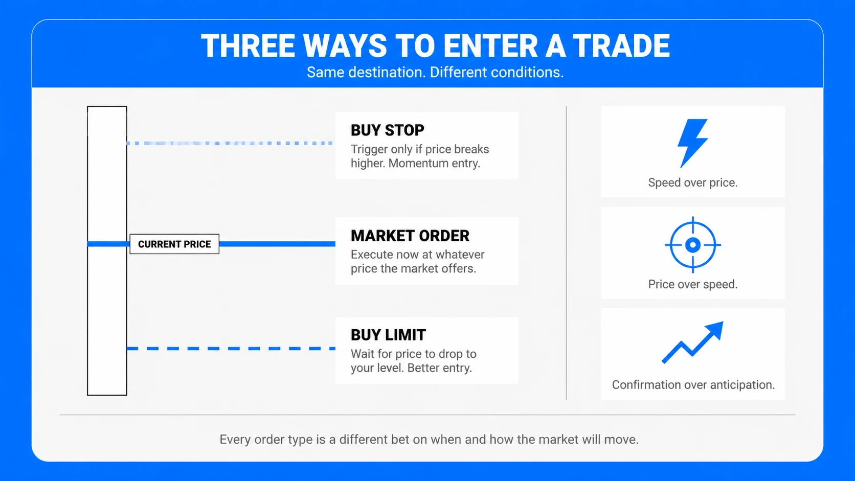 how-trading-works-2