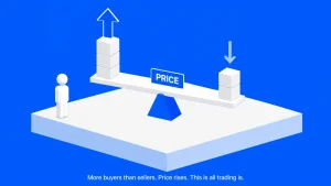 How Trading Works Hero