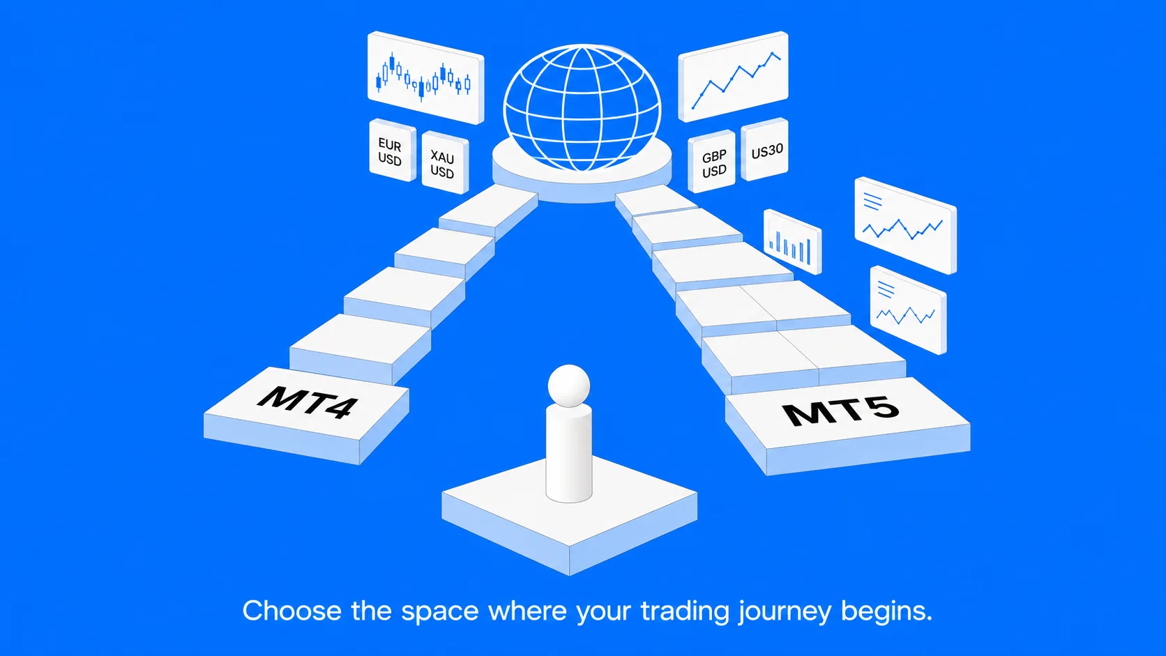 Mt4 Vs Mt5: What Every Beginner Trader Needs To Know Before Choosing A Platform