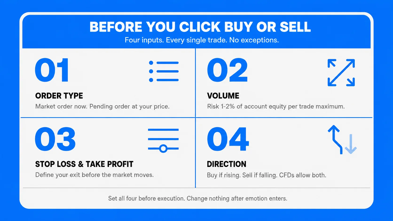 trading-guide-setup1