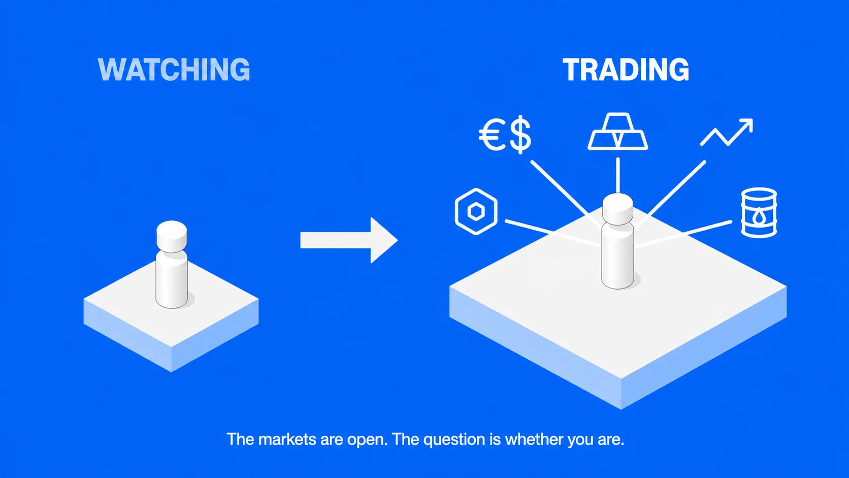 Trading Explained: A Beginner’S Guide To Financial Markets