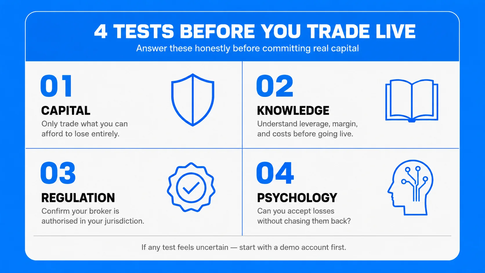 what-is-cfd-trading1