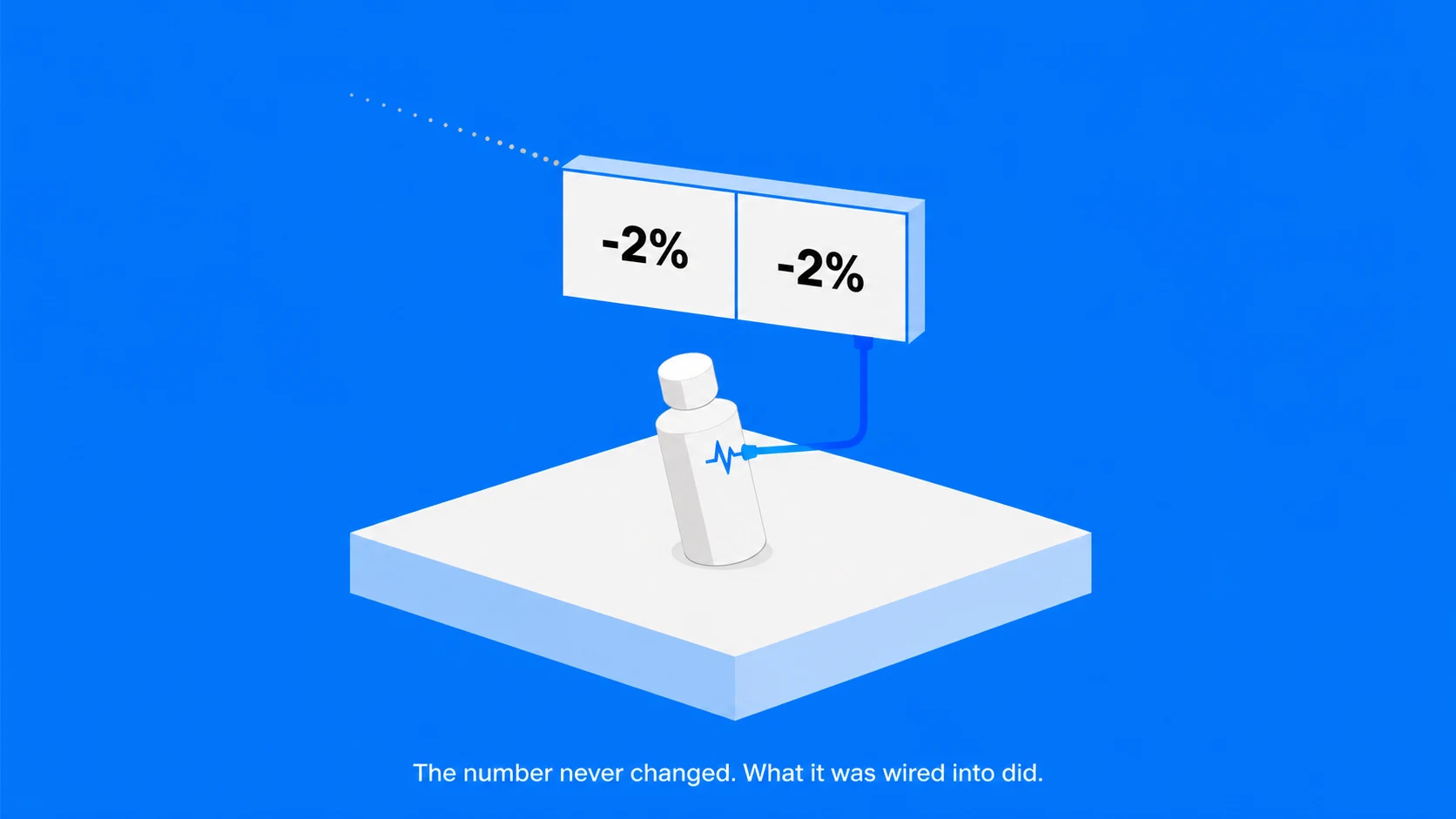 Why You Were Profitable on Demo