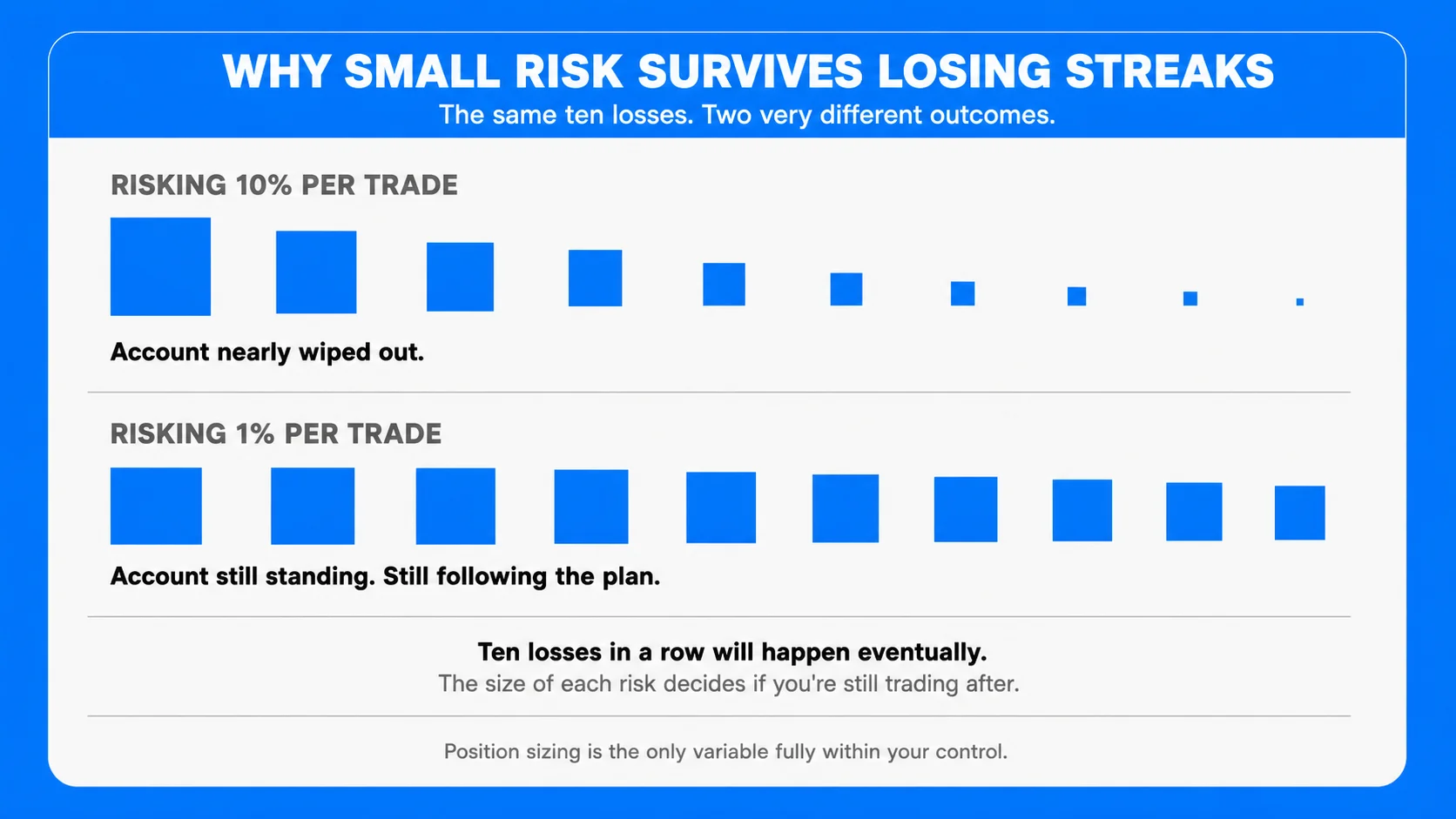 forextradingstrategy-3