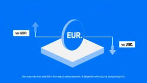 Currencypair Hero