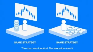 Forexpsychology Hero