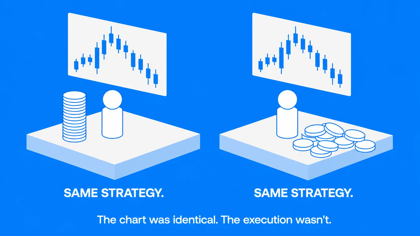 Trading Psychology: How Emotions, Biases, And Discipline Shape Trading Decisions
